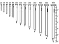 Round Wire Nails (ASTM F1667).